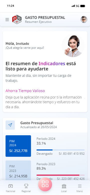 Visualizaciones Dinámicas